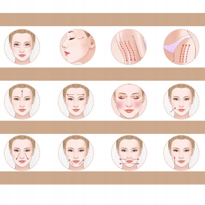 Zestaw roller do twarzy + gua shua zmniejsza opuchliznę i cienie pod oczami, relaksuje i odpręża